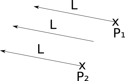 Figure 3-2: A directional light. The \vec{\mathsf{L}} vector is the same for every point P.