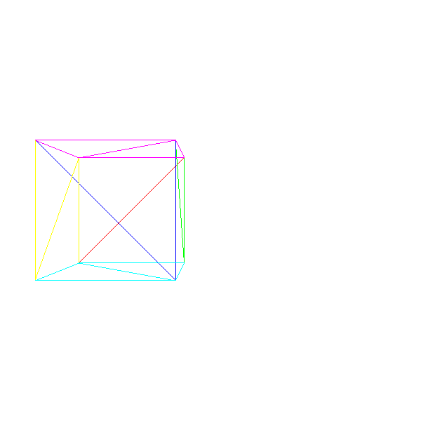 Figure 10-2: Our cube, translated in front of the camera, rendered with wireframe triangles