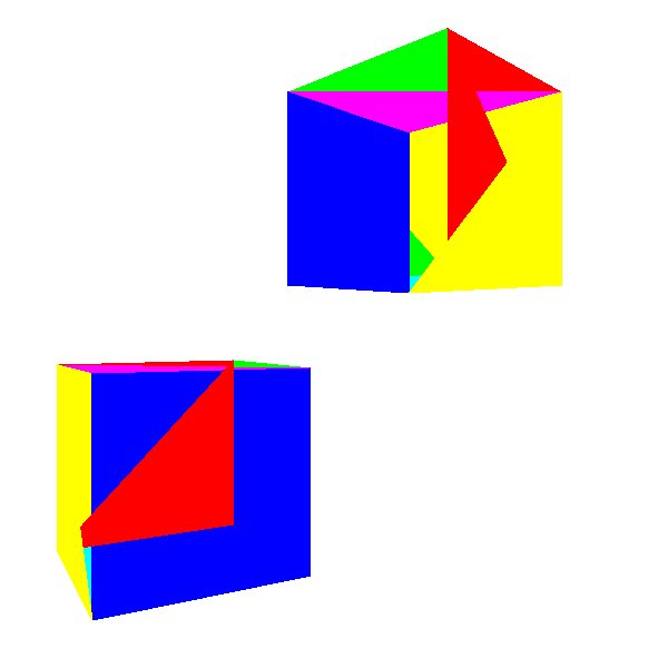 Figure 12-1: Using DrawFilledTriangle instead of DrawWireframeTriangle doesn’t produce the results we expect.