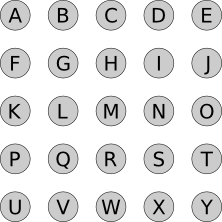 Nodes representing squares of the grid.