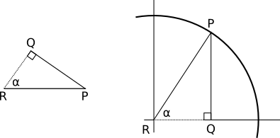 Figure 3-5: The PQR triangle in a trigonometry context