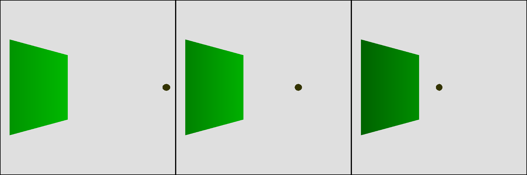 Figure 13-7: Contrary to our expectations, the closer the point light is to a face, the darker it looks.