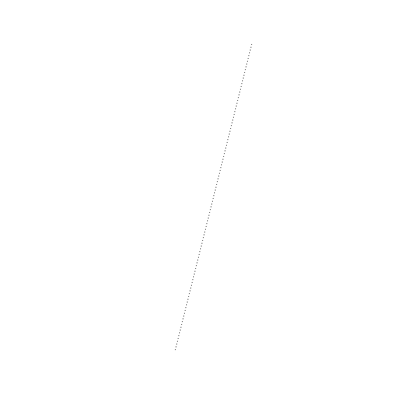 Figure 6-3: Another straight line with a higher slope