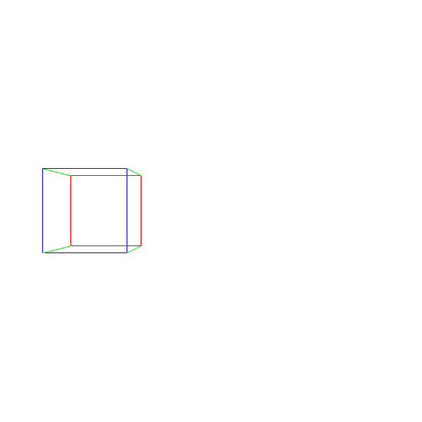 Figure 9-4: Our first 3D object projected on a 2D canvas: a cube