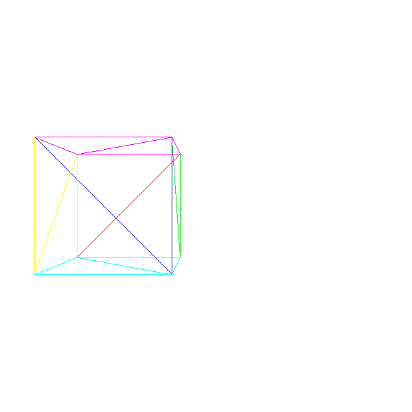 Figure 10-2: Our cube, translated in front of the camera, rendered with wireframe triangles