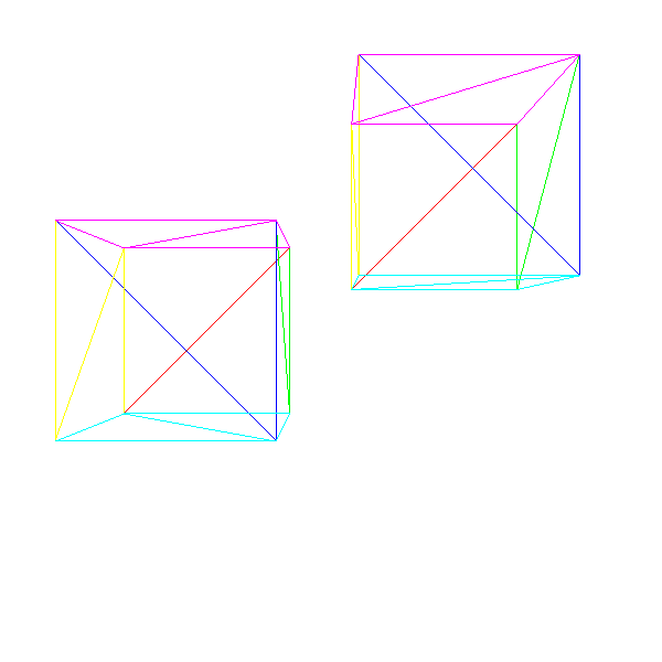 Figure 10-3: A scene with two instances of the same cube model, placed in different positions