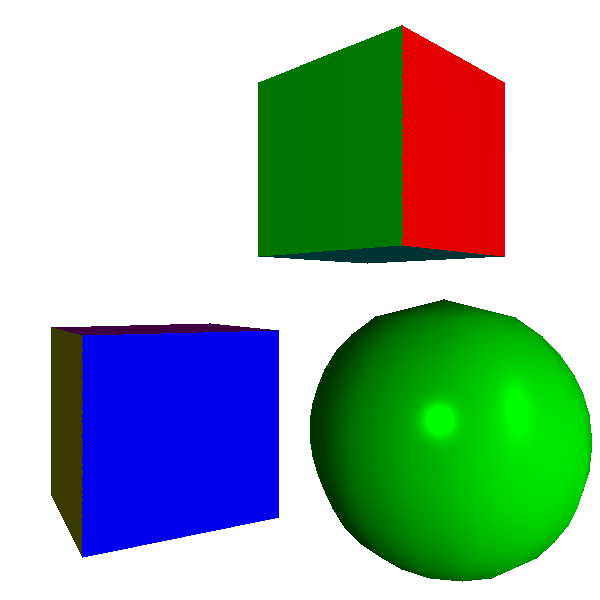 Figure 13-9: Phong shading. The surface of the sphere looks smooth and the specular highlight is clearly visible.